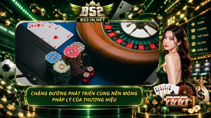 Chặng đường phát triển cùng nền móng pháp lý của thương hiệu