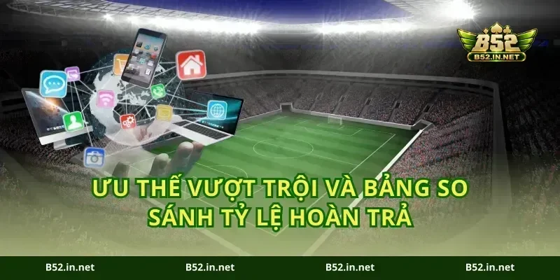 Ưu thế vượt trội và bảng so sánh tỷ lệ hoàn trả